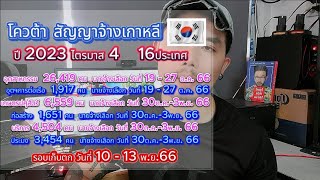 โควต้า สัญญาจ้างไปทำงานประเทศเกาหลีใต้ ปี2023 ไตรมาส 4