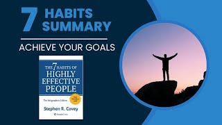 The 7 Habits of Highly Effective People by Stephen R. Covey Audiobook I Book Summary in English