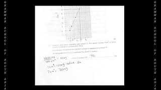 0610_s17_ms_63 solution of 0610/63 Biology Paper 6 Alternative to Practical May/June 2017 (ALA)