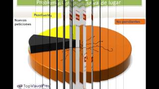 Cómo realizar una presentación: Problemas Estadisticas - Topvisualpres