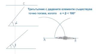 Построяване на триъгълник по  страна и прилежащите и ъгли