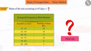 Mean of Grouped Data: Direct Method | Part 2/3 | English | Class 10