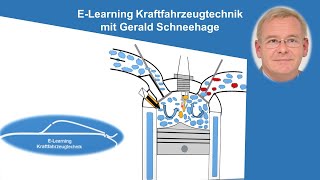 Heterogen Gemischbildung Benzin-Direkteinspritzung Wandgeführte Qualitative Leistungsregelung