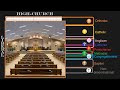 church compass of christian denominations