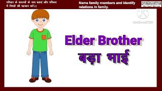 G1 EVS LO 1 Family members  Hindi