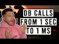 The Fix For Your Database Performance Issues in .NET