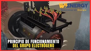 Funcionamiento de un Grupo electrógeno Diésel