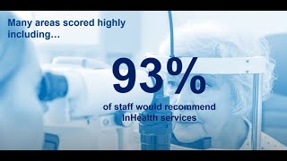 Staff Survey - Let's see how we do in 2022!