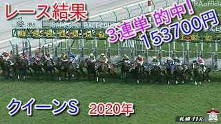 クイーンS　レース結果　動画　2020年