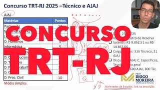 TRT-RJ 2025 Competition: Analysis of the notice and study tips