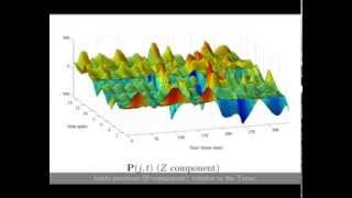 Evaluating a Dancer's Performance using Kinect based Skeleton Tracking - 3DLIFE