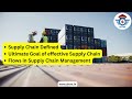 Supply Chain Management | Supply Chain | SCM | What is Supply Chain | SITMI Academy