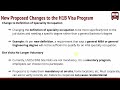 proposed rule for h1b program modernization lottery changes f1 cap gap others next steps