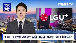 [아이타임즈 이슈기획] LG유플러스, 29만 개인정보 유출 '늑장신고'…개인정보위 '역대 최대 과징금 68억' 철퇴