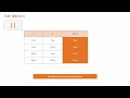 Java Logic Operators: AND, OR, and NOT Explained