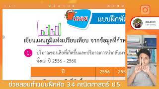 ช่วยสอนทำแบบฝึกหัด 3.4 คณิตศาสตร์ ป.5  (คอร์สออนไลน์)