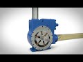 Blackmer Sliding Vane Pump - How It Works