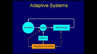 COSMIC CODES #8 by Chuck Missler