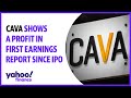 Cava shows a profit in first earnings report since IPO