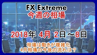 【FX Extreme】解説　今週の相場#012 2018年4月2日～8日