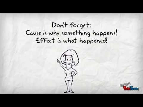 Cause and Effect Review Lesson for Elementary Students! Cause and Effect Review Lesson for Elementary Students!