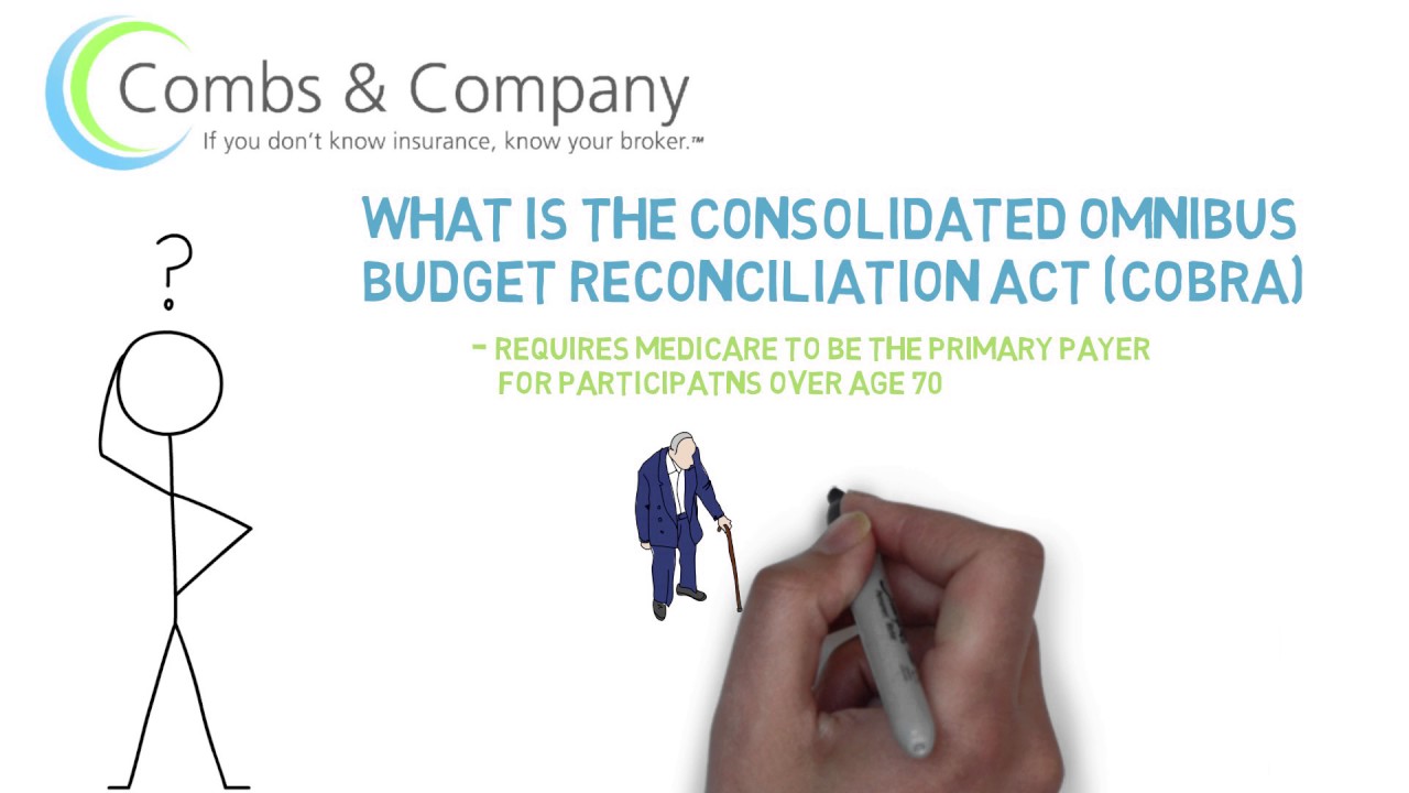 What Is The Consolidated Omnibus Budget Reconciliation Act (COBRA ...