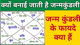 क्यों बनवाई जाती है जन्म कुंडली और इसके फायदे क्या होते हैं