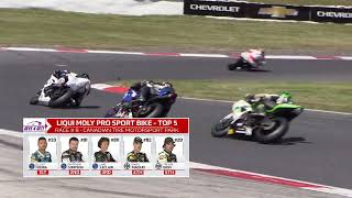 2022 Liqui Moly Pro Sport Bike Feature - Round 4, Race 8 - Canadian Tire Motorsport Park