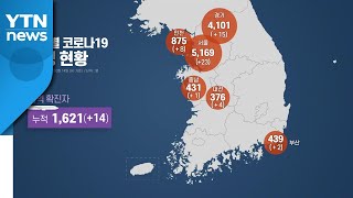 어제 신규 확진 84명...국내발생 53명, 해외유입 31명 / YTN