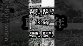 東神大愛100年間の人口推移（1920〜2020）#東京#神奈川#大阪#愛知#100年#人口#推移#地理系#チャンネル登録お願いします