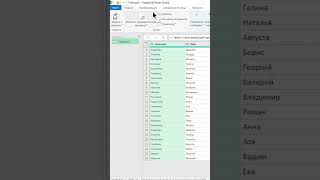 Последний бесплатный вебинар по Power Query 🔥 #топ #excel #топработа