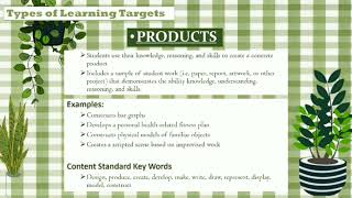 Designing Performance Task📗