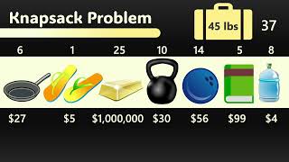 MATH 609 Final Project: Greedy Approximation Algorithms