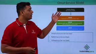 Cloud Computing - Cloud Service Model