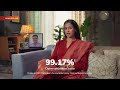 icici prudential life claim settlement ratio 99.17% fy2024