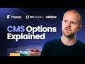 No-code vs Headless vs Traditional CMS