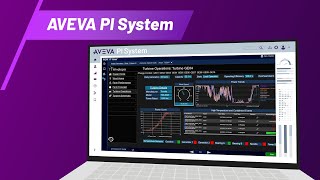 What is AVEVA PI System? | Real-Time Insights for Complex Operations