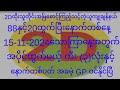 15-11-2024မွေးဘရိတ်နှင့်ကလင်ဒါကျဘရိတ်ထပ်ကျတဲ့သောကြာနေ့အတွက်စိတ်ကြိုက်ထိုးကွက်နှင့်ကီးများ