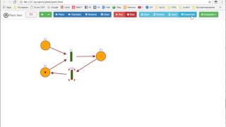 Petri Net modeling and simulation program