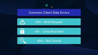 Tutorial - Diagnosing Error Codes when Delivering Media with Cloudinary