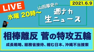 相棒離反  菅の特攻五輪【山田厚史の週ナカ生ニュース】