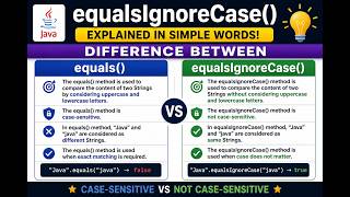 equalsIgnoreCase() Method in Java | Difference Between equals() and equalsIgnoreCase()