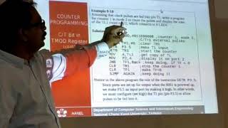 8051 Microcontroller Counter Programming