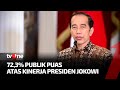 LSI Rilis Survei Tingkat Kepuasan Masyarakat Kinerja Jokowi, Hasilnya Mengejutkan | tvOne