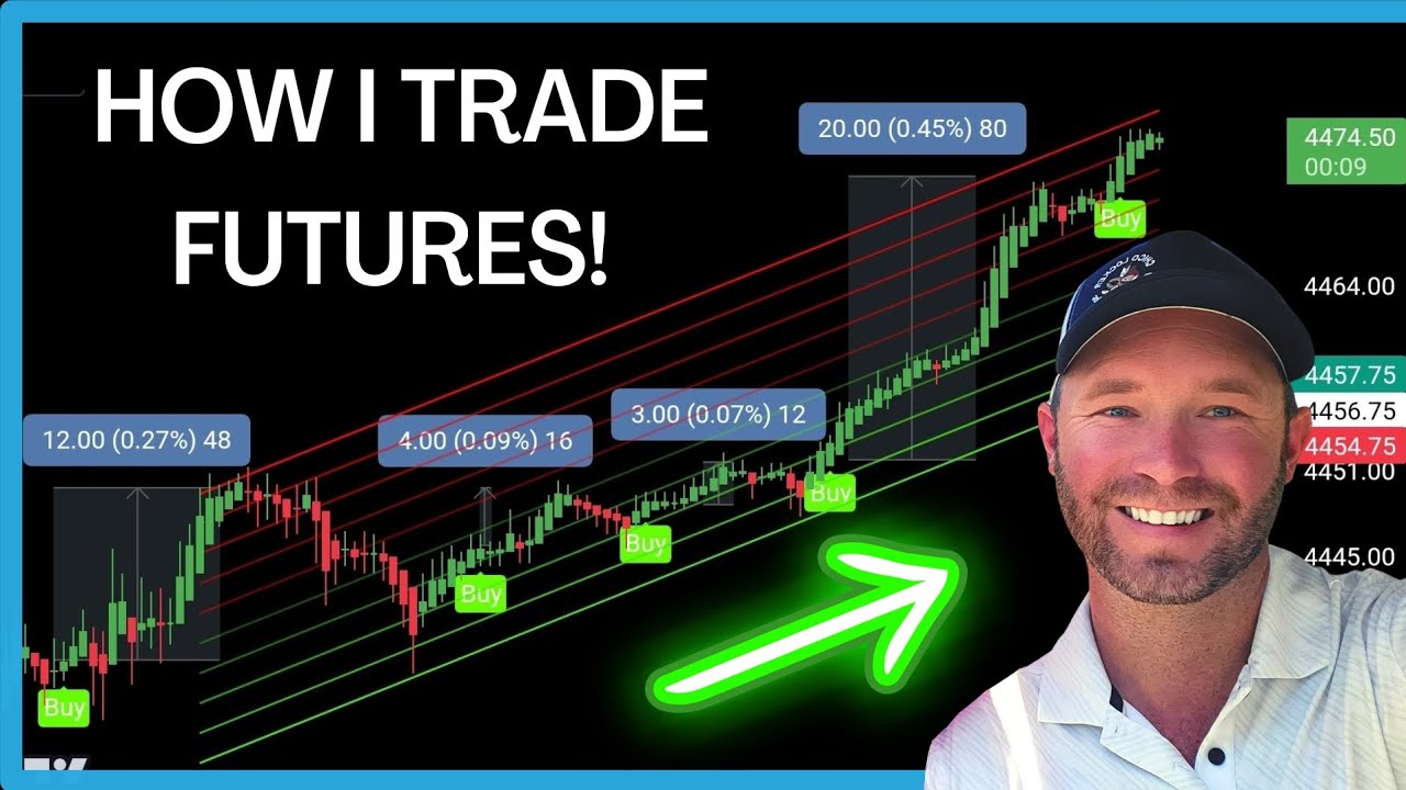 How To Successful Trade Futures | Step By Step - YouTube