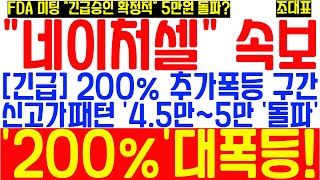 [#네이처셀] 200% 추가폭등 시그널 확인! 신고가패턴 4.5만~5만원 돌파! FDA미팅 \u0026 긴급승인 확정적! 줄기세포 28조~58조! 특급수혜 폭등주!