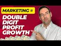 The marketing formula for double digit profit growth. How to scale with effective marketing.