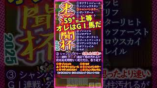 【東京新聞杯2025】超大穴チャンスあり【１分競馬予想】前残りあったが、チタンは買えなかった。ゾンニッヒもっと行って欲しかった。