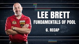 APA Lee Brett Billiard Instruction - Pool Lesson 6 - Recap