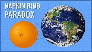 What is the Napkin Ring Paradox? (And How Does it Work?)